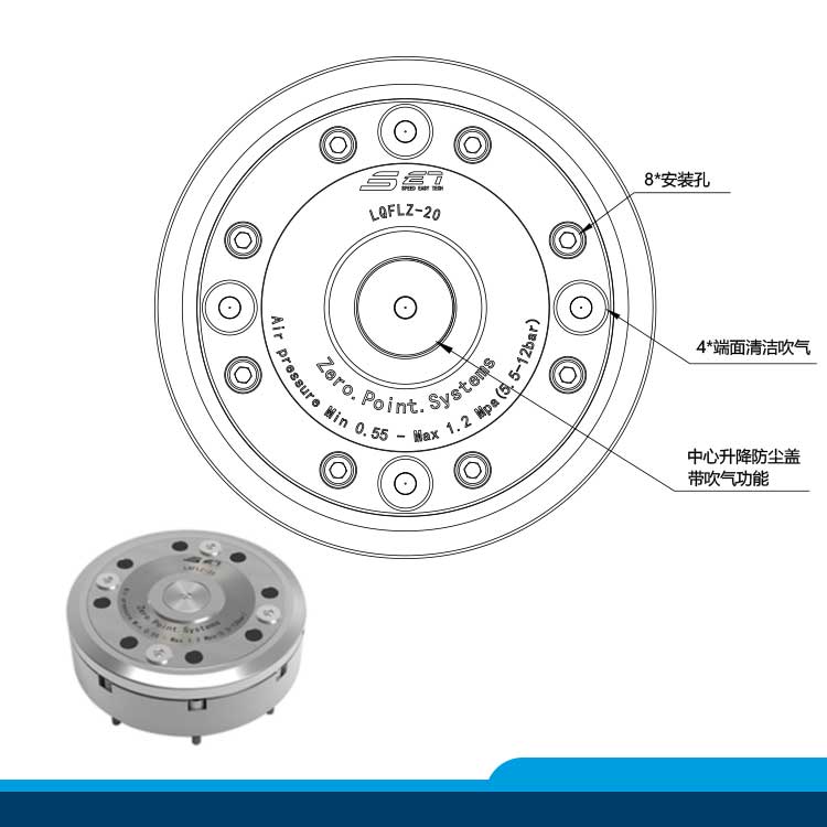 法兰式自动化型