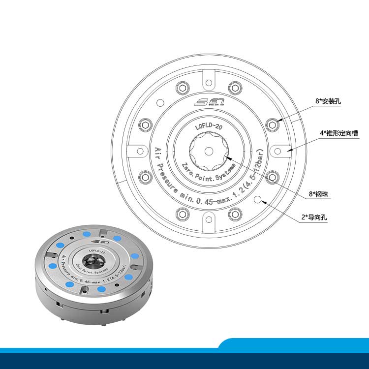 法兰式安装型